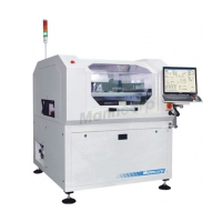 AP3000 SMT Stencil Printer